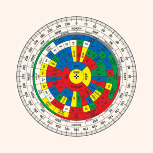 My Vastu Tool HINDI SHAKTI CHAKRA 6 INCH
