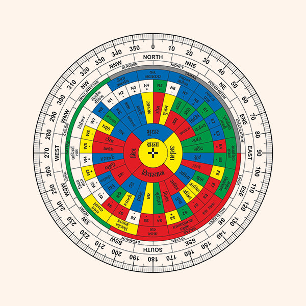 My Vastu Tool HINDI SHAKTI CHAKRA 6 INCH