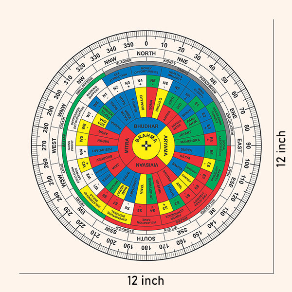 My Vastu Tool ENGLISH SHAKTI CHAKRA 12 INCH - Image 2