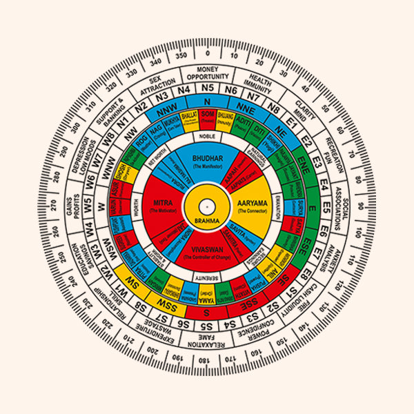 My Vastu Tool VEDIC SHAKTI CHAKRA 7 INCH