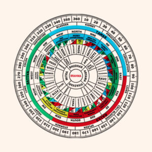 My Vastu Tool ADVANCE SHAKTI CHAKRA 12 INCH