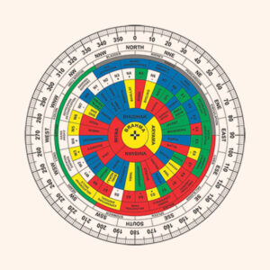 My Vastu Tool ENGLISH SHAKTI CHAKRA 12 INCH