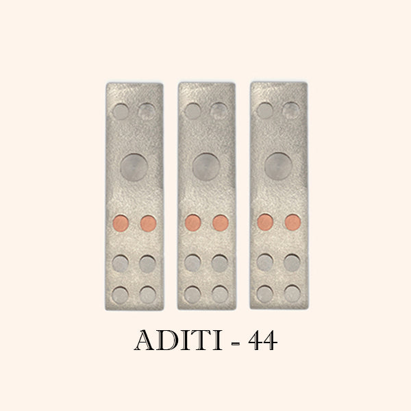 My Vastu Tool ADITI DEVTA DIVS