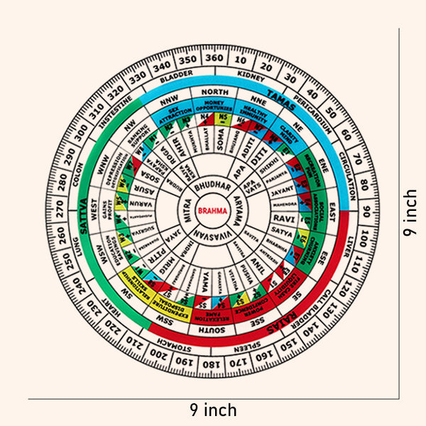 My Vastu Tool ADVANCE SHAKTI CHAKRA 9 INCH - Image 2