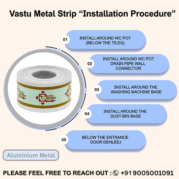 My Vastu Tool 8 FEET 0.75 INCH ALUMINIUM STRIP - Image 4