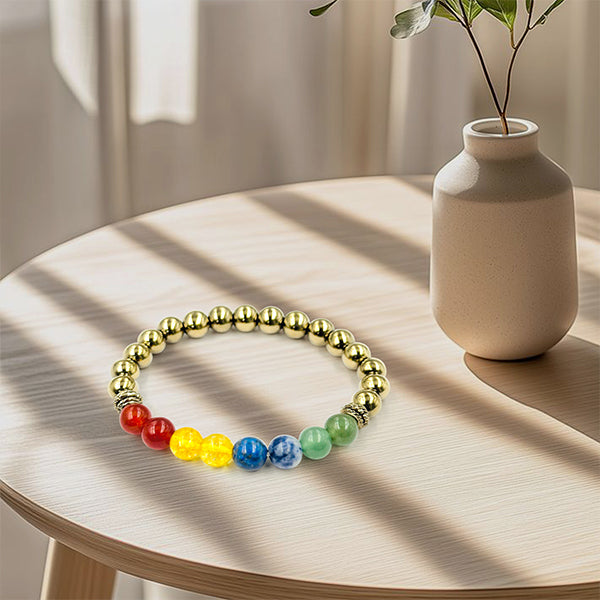 My Vastu Tool JOB PROMOTION BRACELET - Image 4