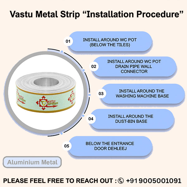 My Vastu Tool 8 FEET 0.5 INCH ALUMINIUM STRIP - Image 4