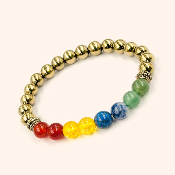 My Vastu Tool JOB PROMOTION BRACELET - Image 2