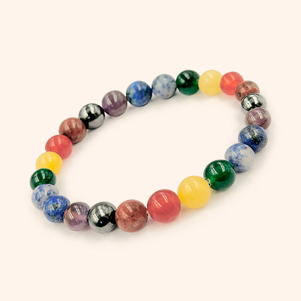 MULTICOLOR QUARTZ BRACELET - Image 2