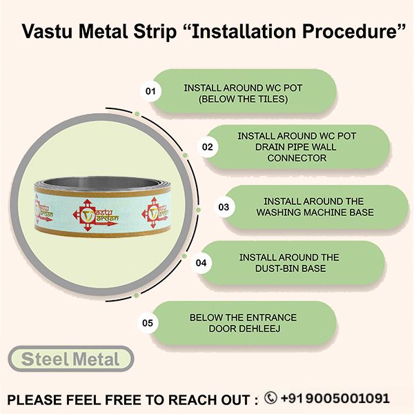 My Vastu Tool 4 FEET 0.5 INCH IRON STRIP - Image 4