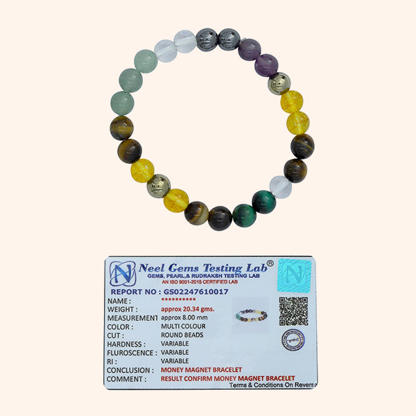 My Vastu Tool MONEY MAGNET BRACELET - Image 3