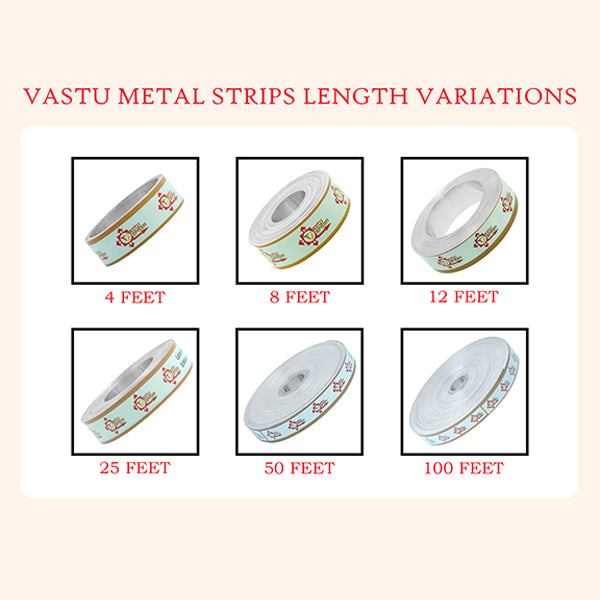My Vastu Tool 8 FEET 0.5 INCH ALUMINIUM STRIP - Image 6